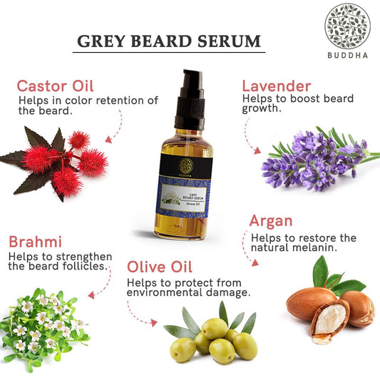 Anti Grey Beard Serum Oil - 100% Doctor Certified - For Premature Greying and Restore Natural Beard Color